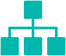 Our Network